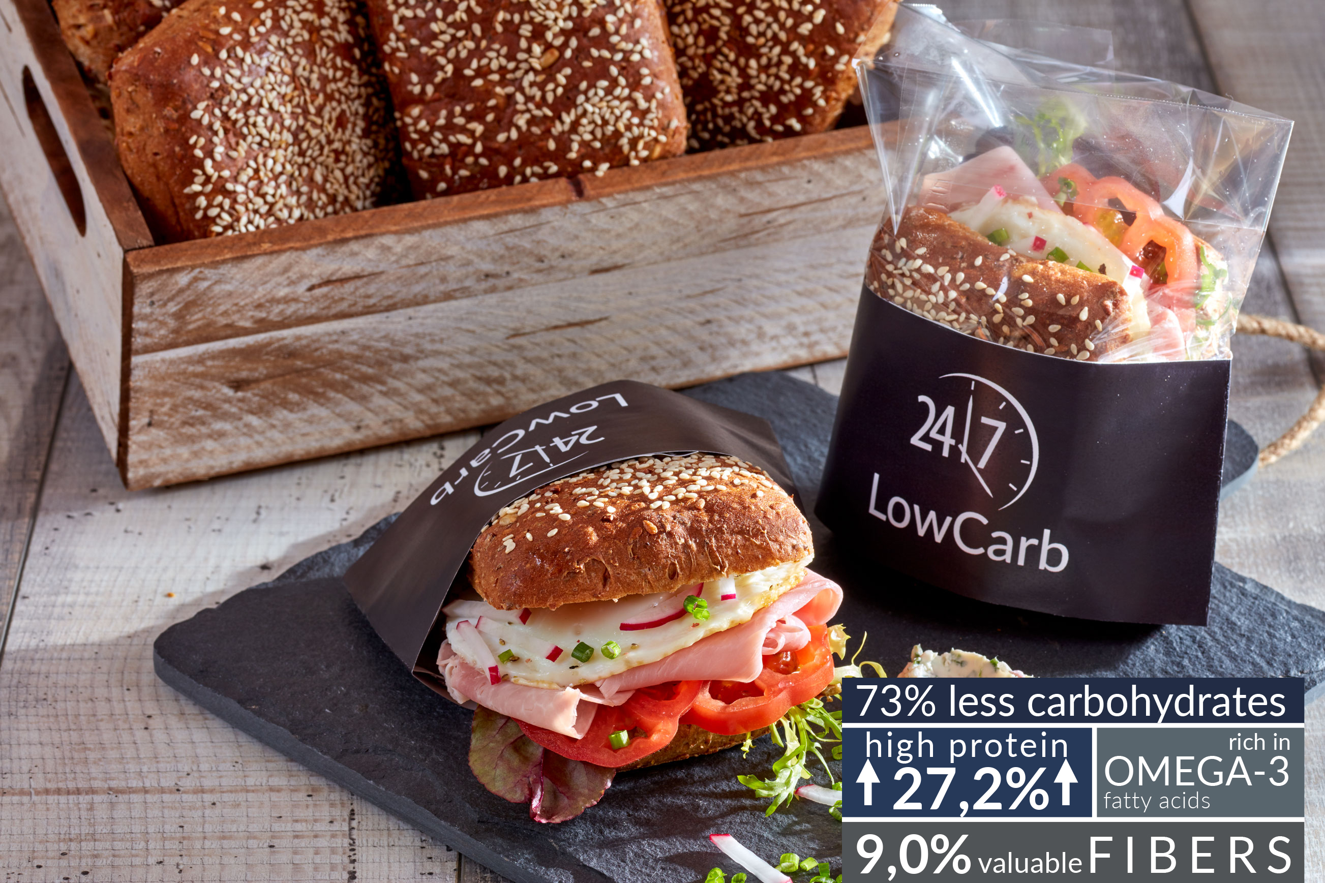 Brötchen "24/7 Low Carb Ecke", belegt mit Tomaten, Kochschinken, Spiegelei. Im Hintergrund ein belegtes Brötchen verpackt in Snacktüten.