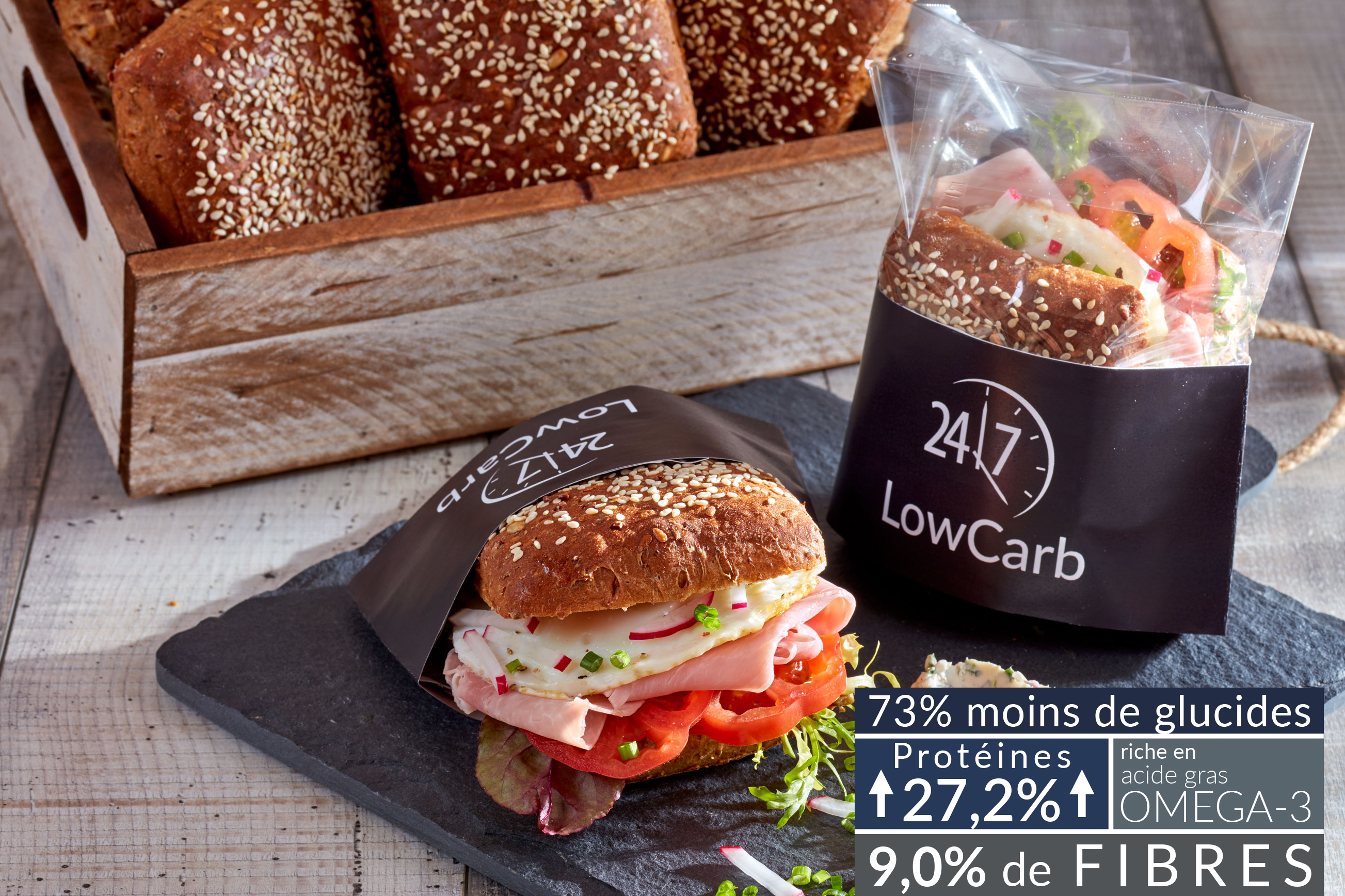 Brötchen "24/7 Low Carb Ecke", belegt mit Tomaten, Kochschinken, Spiegelei