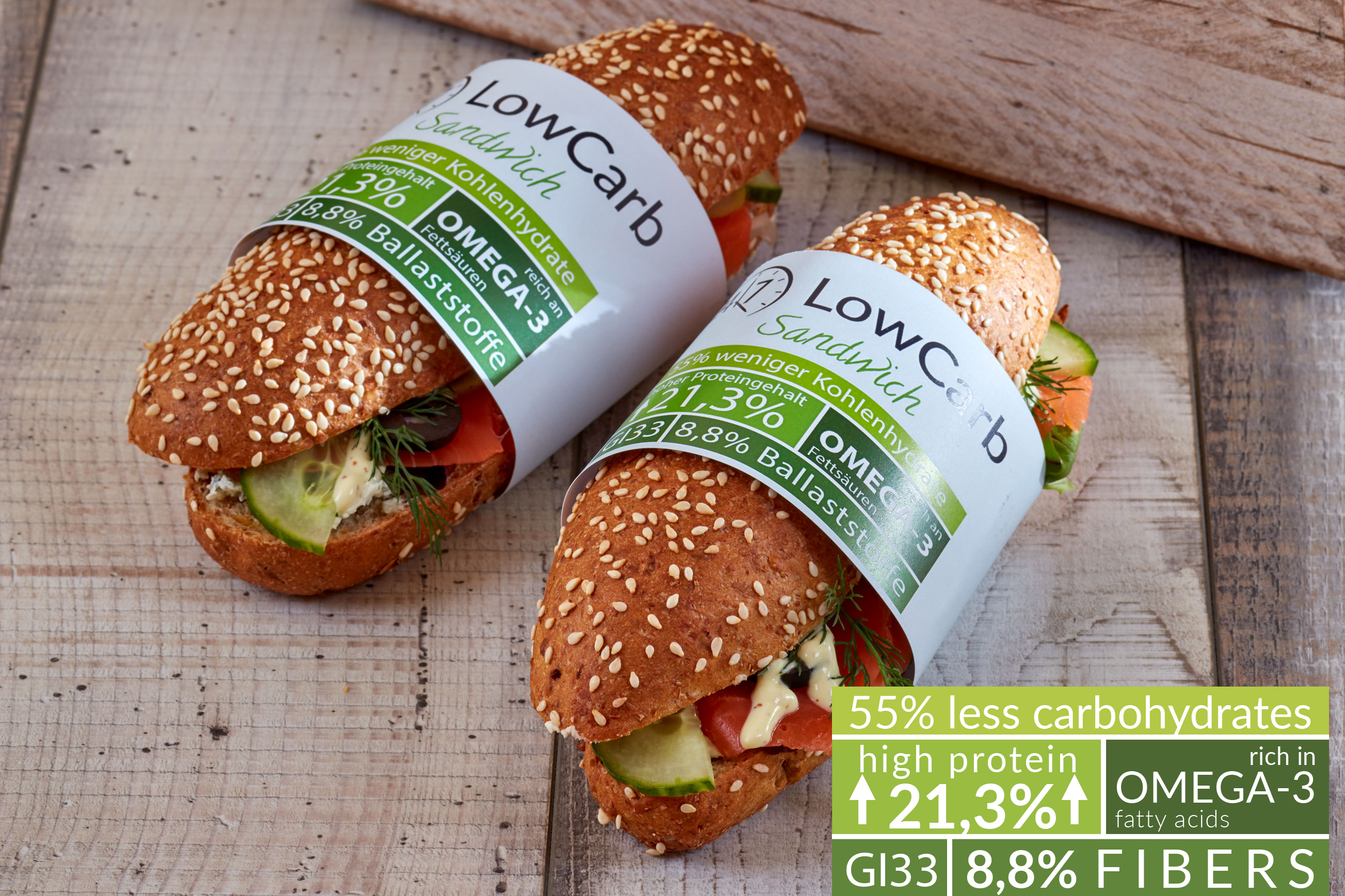 Low Carb Sandwich. Zwei belegte Sandwiches mit Banderole.