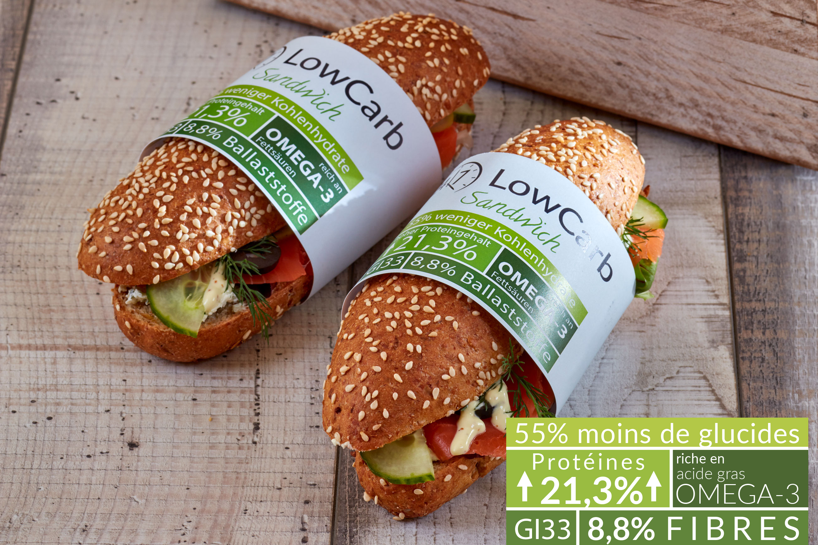 Low Carb Sandwich. Zwei belegte Sandwiches mit Banderole.